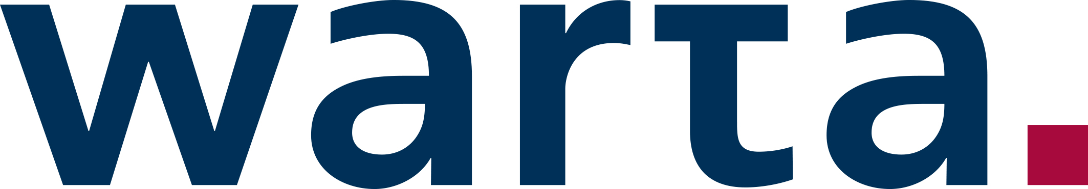 Warta